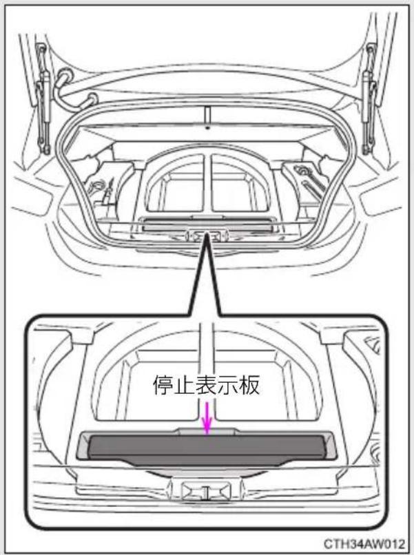 停止表示板 CTH34AW012