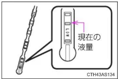 現在の 液量 CTH43AS134