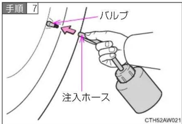 手順 7 バルブ 注入ホース CTH52AW021