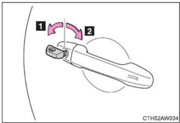1 2 CTH52AW034
