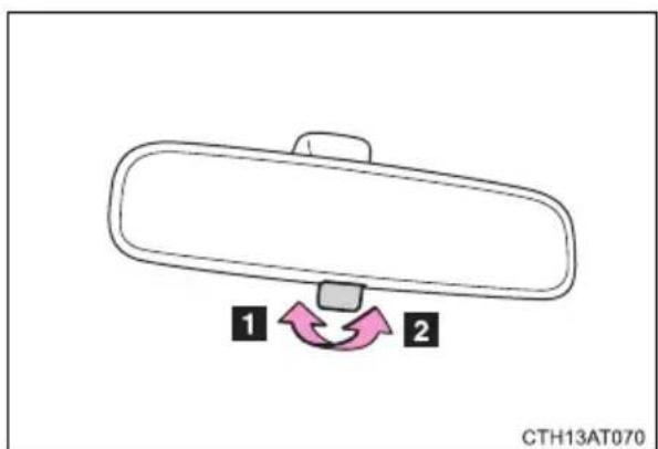 1 2 CTH13AT070