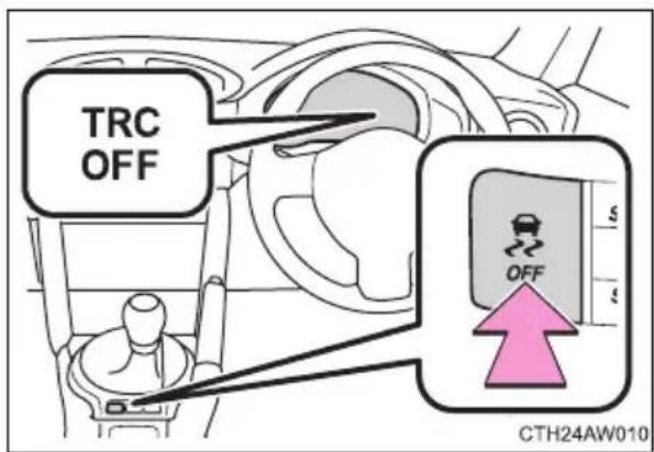 TRC OFF OFF CTH24AW010