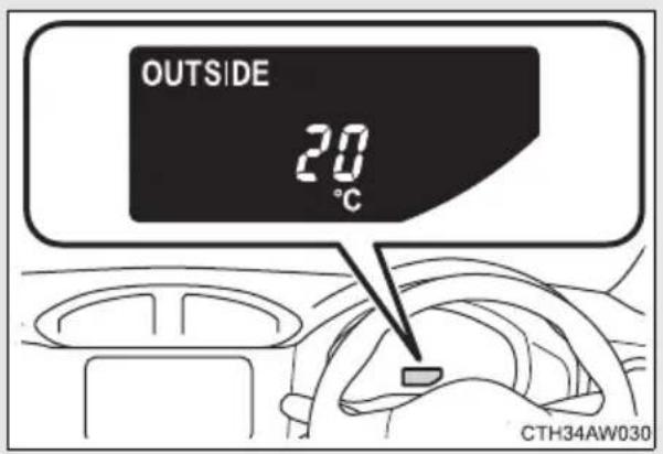 OUTSIDE 20 °C CTH34AW030