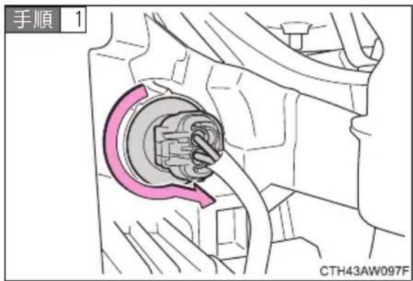 手順 1 CTH43AW097F
