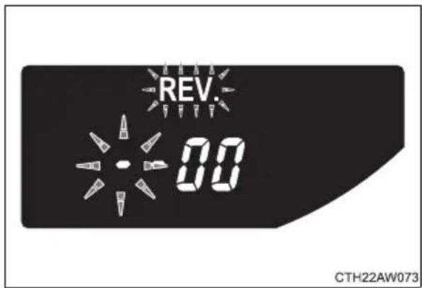 REV. 0.0 CTH22AW073
