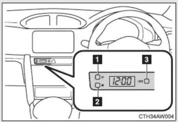 1 2 3 12:00 CTH34AW004