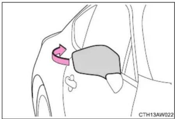 SUBARU BRZ (2012) - 手動格納 - 1