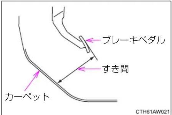 SUBARU BRZ (2012) - ■ブレーキディスクの摩耗限度 - 1