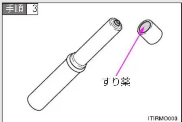 手順 3 すり薬 ITIRMO003