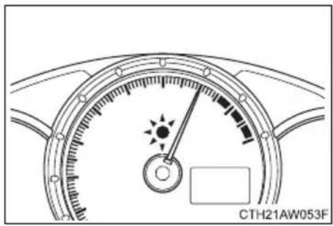 CTH21AW053F