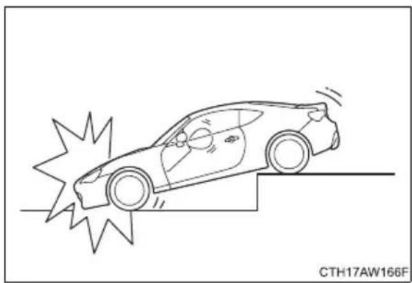 SUBARU BRZ (2012) - 作動するとき - 2