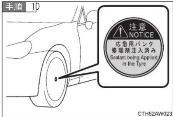 手順 10 注意 NOTICE 応急用バンク 修理剤注入済み Sealant being Applied in the Tyre CTH52AW023