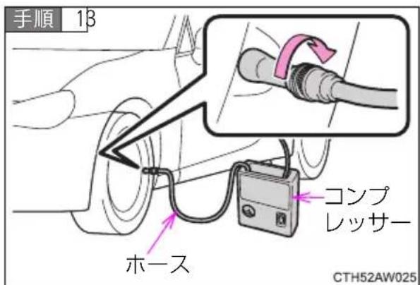 手順 13 コンプレッサー ホース CTH52AW025