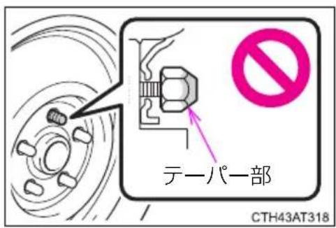 テーパー部 CTH43AT318