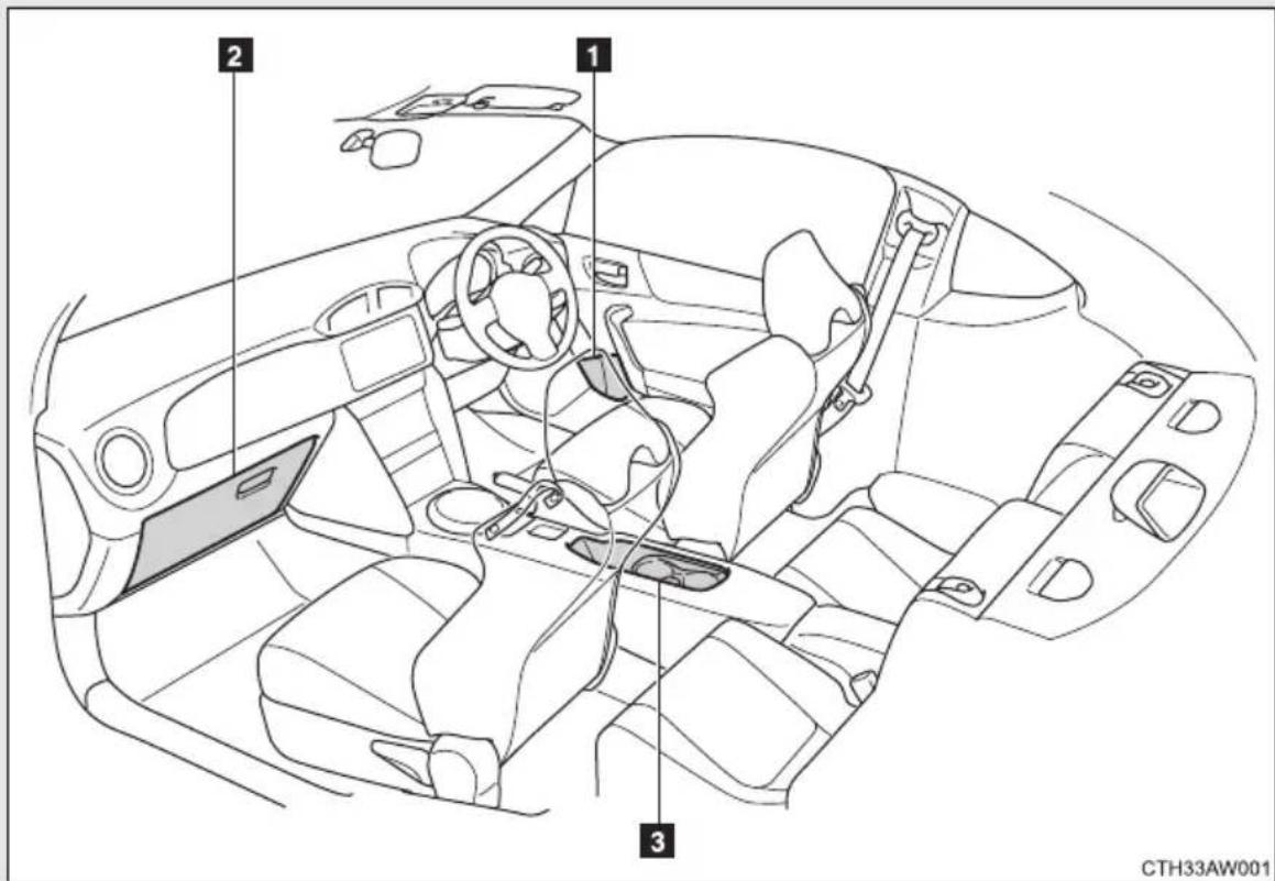 SUBARU BRZ (2012) - ■販売店で設定可能な機能 - 1