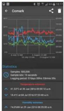 Comark COMBT1 - Operation of the App (continued) - 1