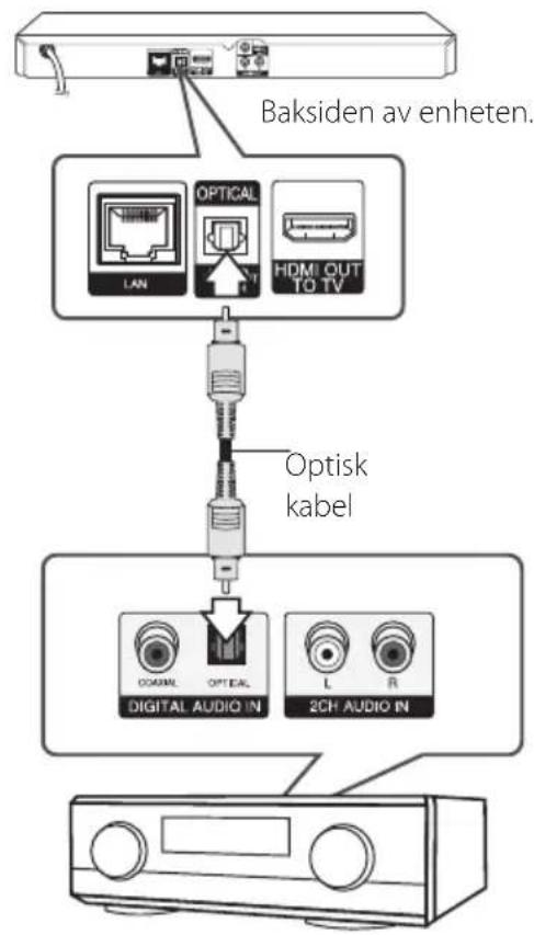 LG BP620N - Koble til en forsterker via Digital Audio Output - 1