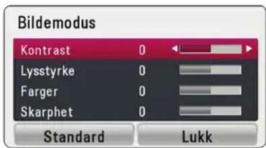 Bildemodus Kontrast 0 Lysstyrke 0 Farger 0 Skarphet 0 Standard Lukk