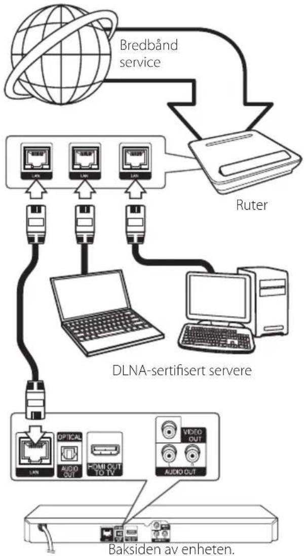 LG BP620N - Bemerk - 1