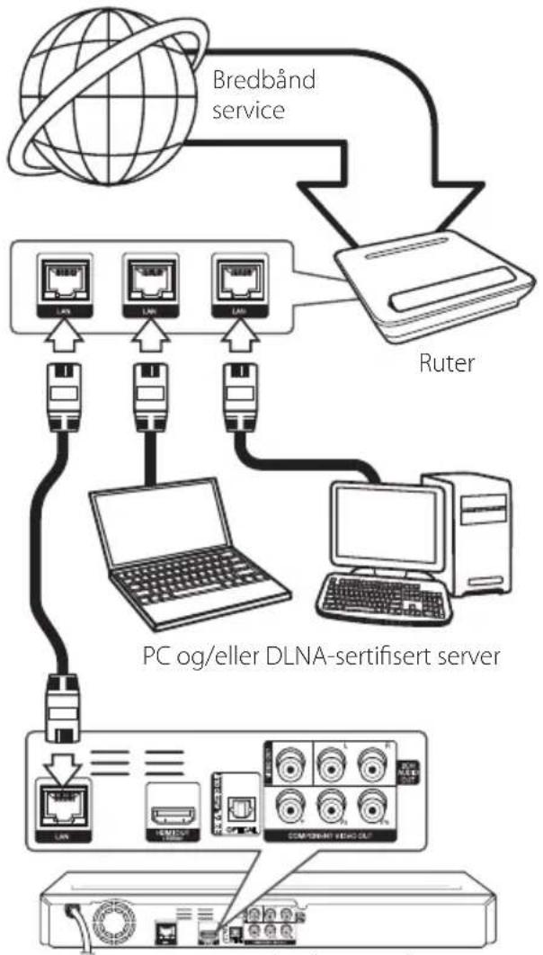 LG BD670N - Bemerk - 1