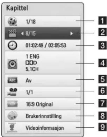 Kapittel 1/18 8/15 01:02:49 / 02:05:53 1 ENG DOD 5.1CH AV 1/1 16:9 Original Brukerinnstilling Videoinformasjon