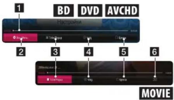 BD DVD AVCHD Настройки 1 2 3 4 5 6 MOVIE