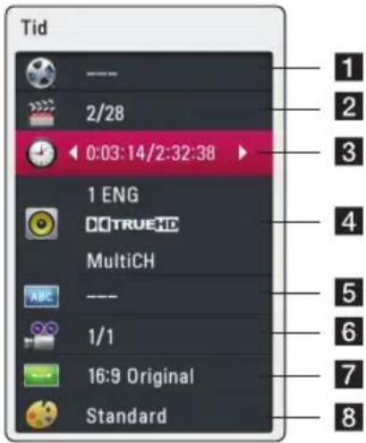 Tid 2/28 0:03:14/2:32:38 1 ENG DOTRUEID MultiCH ABC 1/1 16:9 Original Standard