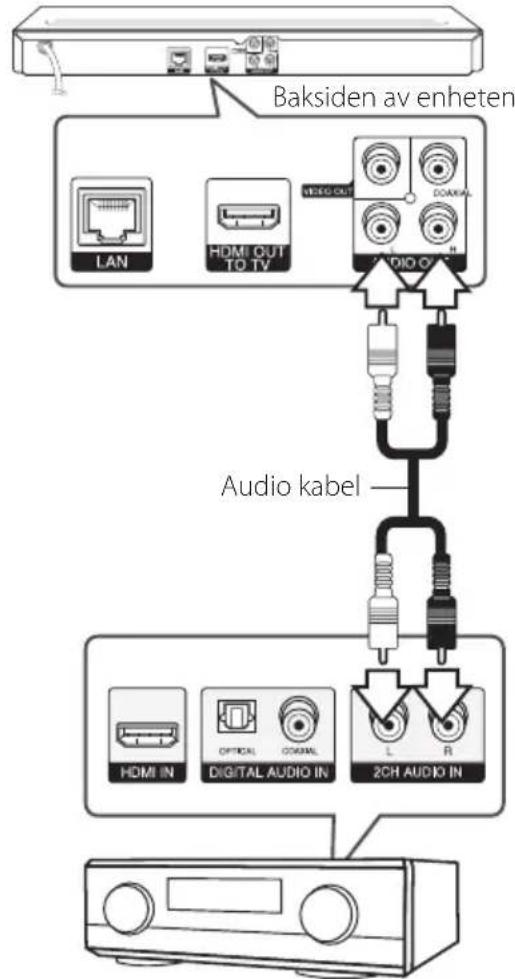 LG BP220N - Kople til en forsterker via tokanalsutgangen - 1