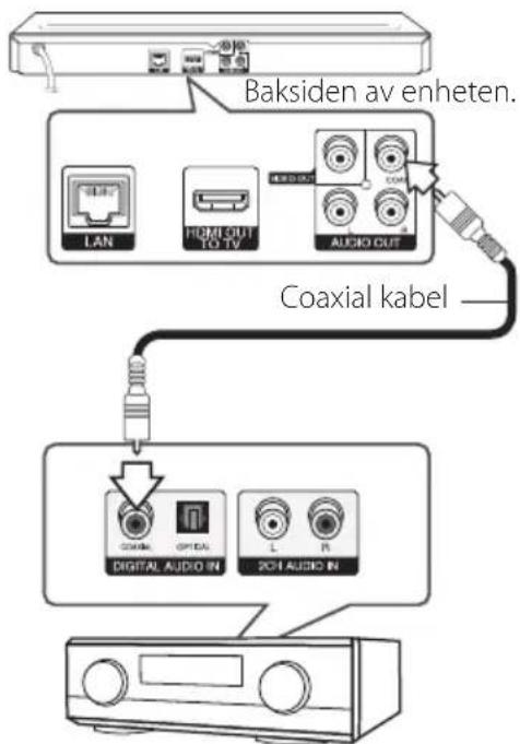 LG BP220N - Koble til en forsterker via Digital Audio Output - 1