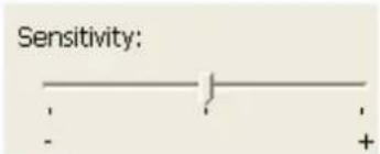 Sensitivity:
