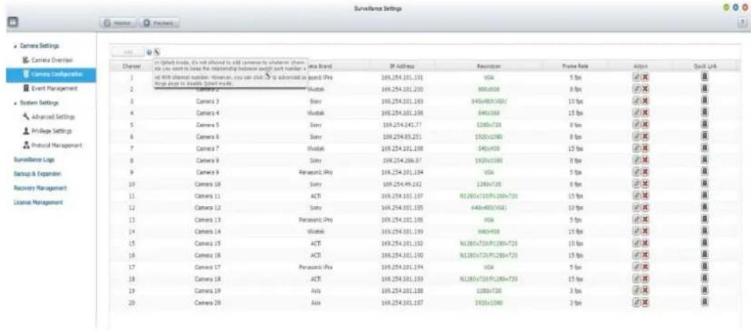 Camera Settings Camera Overview Camera Configuration Event Management System Settings Advanced Settings Privilege Settings Protocol Management Surveillance Links Setup & Expansion Recovery Management License Management Channel: In United mode, it's not allowed to add cameras to whether channels are used. For this work is based on the relationship between different port numbers and ports in the system. The chart is designed to create a short file (File 1). Camera 2: Vodak Camera 3: Stry Camera 4: Vodak Camera 5: Stry Camera 6: Stry Camera 7: Vodak Camera 8: Stry Camera 9: Panasonic IPsy Camera 10: Stry Camera 11: ACTI Camera 12: Stry Camera 13: Panasonic IPsy Camera 14: Vodak Camera 15: ACTI Camera 16: ACTI Camera 17: Panasonic IPsy Camera 18: ACTI Camera 19: Aks Camera 20: Aks 168.254.101.101 168.254.101.200 168.254.101.100 168.254.101.100 168.254.101.100 168.254.101.100 168.254.101.100 168.254.101.100 168.254.101.100 SRY/FOX/FOX/FOX/FOX/FOX/FOX/FOX/FOX/FOX/FOX/FOX/FOX/FOX/FOX/FOX/FOX/FOX/FOX/FOX/FOX/FOX/FOX/FOX/FOX/FOX/FOX/FOX/FOX/FOX/FOX/FOX/FOX/FOX/FOX/FOX/FOX/FOX/FOX/FOX/FOX/FOX/FOX/FOX/FOX/FOX/FOX/FOX/FOX/FOX/FOX/BOX/BOX/BOX/BOX/BOX/BOX/BOX/BOX/BOX/BOX/BOX/BOX/BOX/BOX/BOX/BOX/BOX/BOX/BOX/BOX/BOX/BOX/BOX/BOX/BOX/BOX/BOX/BOX/BOX/BOX/BOX/BOX/BOX/BOX/BOX/BOX/BOX/BOX/BOX/BOX/BOX/BOX/BOX/BOX/BOX/BOX/BOX/BOX/BOX/BOX/Box/ Vodak Vodak Vodak Vodak Vodak Vodak Vodak Vodak Vodak Vodak Vodak Vodak Vodak Vodak Vodak Vodak Vodak Vodak Vodak Vodak Vodak Vodak Vodak Vodak Vodak Vodak