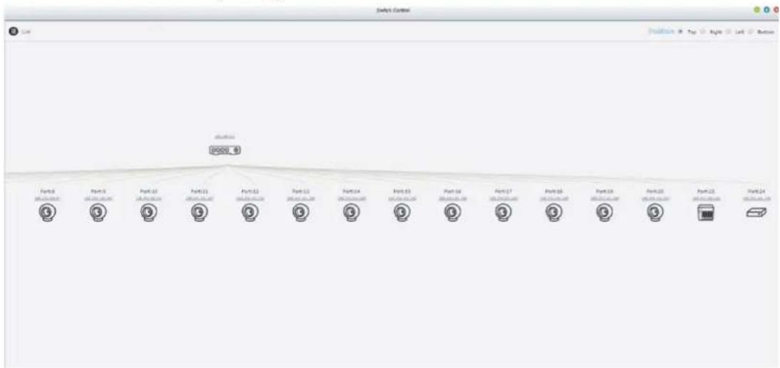 QNAP VS-8224 Pro+ - Topology: - 1