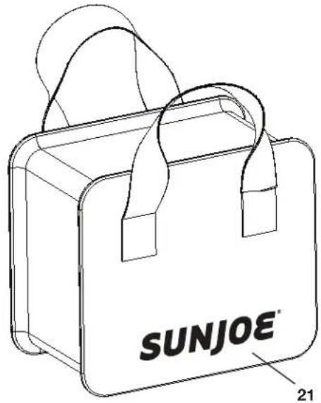SUNJOE® 21