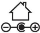 Sun Joe 24V-DD-LTE-RED-RM - Safety Symbols - 6