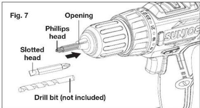 Fig. 7 Opening Phillips head Slotted head Drill bit (not included)