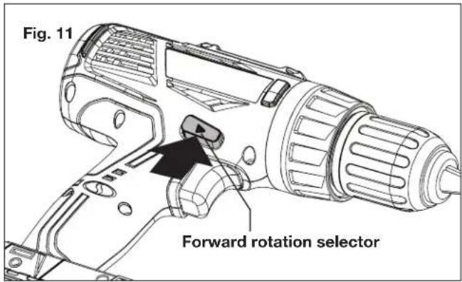 Fig. 11 Forward rotation selector
