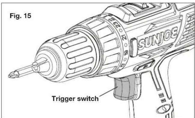 Fig. 15 SUNJOE Trigger switch