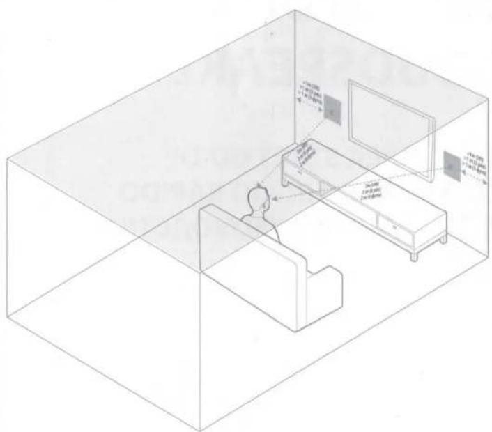 JBL Studio 6 66LCR - PLACEMENT (In-wall Stereo) - 1