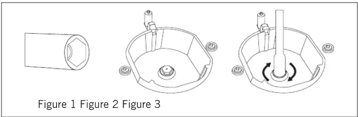 Figure 1 Figure 2 Figure 3