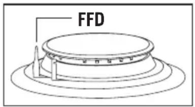 FFD
