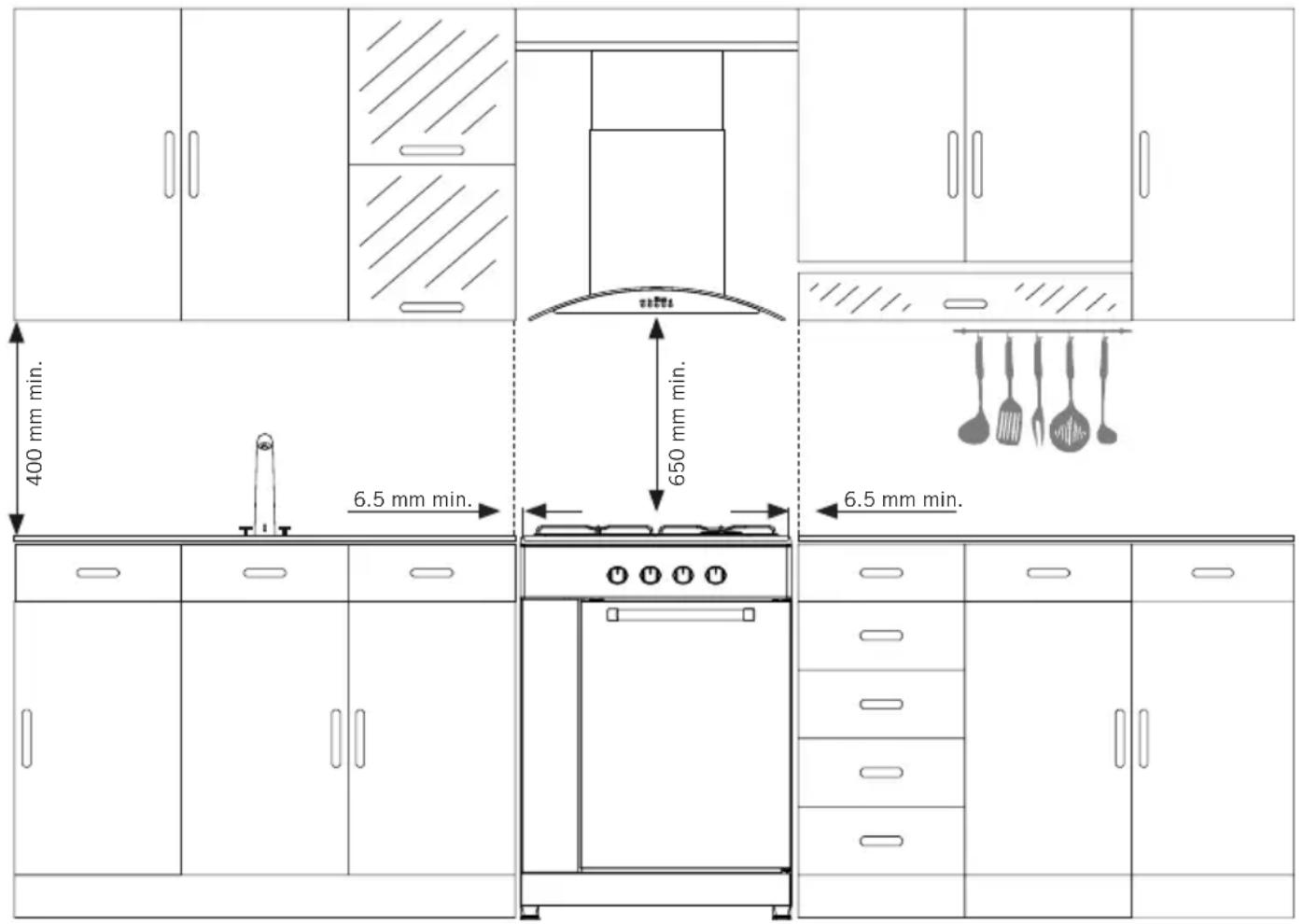 ASPES ACHB1301 - Right Place for Installation and Important Warnings - 1