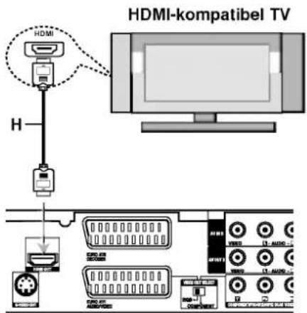 HDMI-kompatibel TV H HDMI