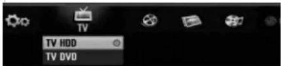 LG RH1878P1 - Bruk av Home (Hjem)-menyen - 1