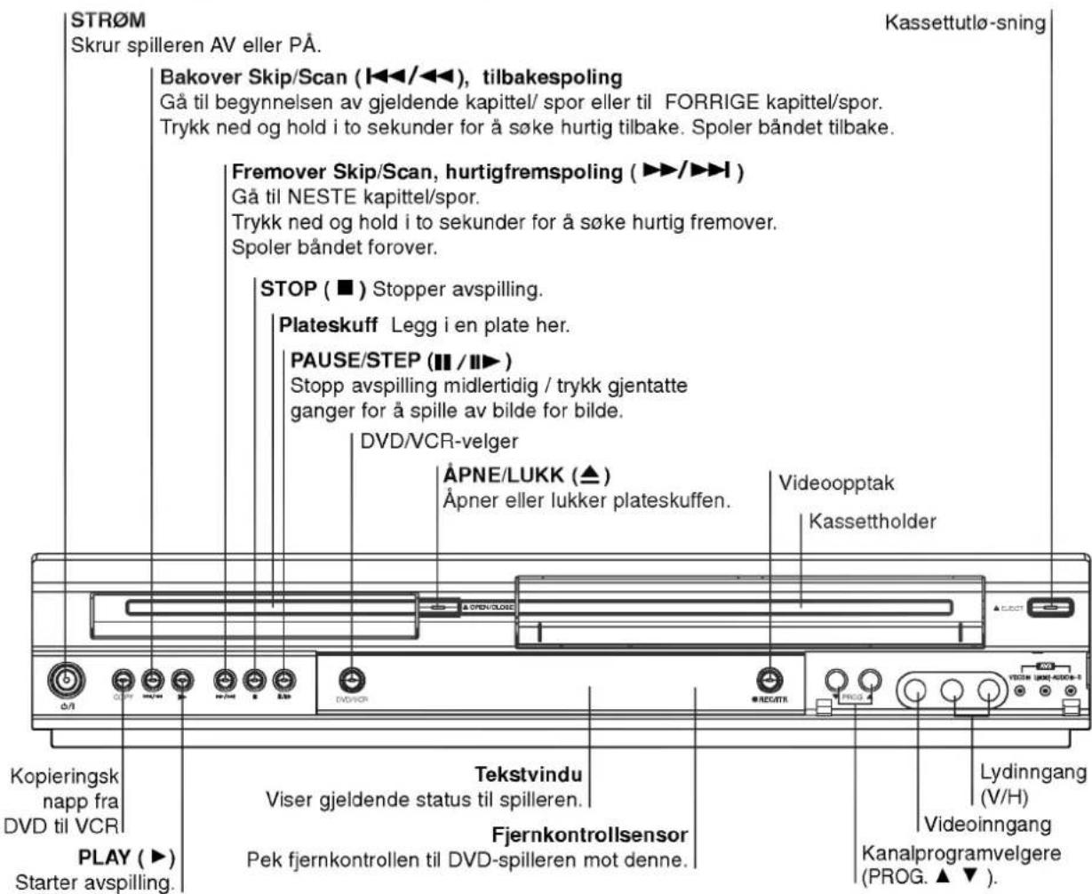 LG V8706P2K - Om instrukser om platenes symboler - 5