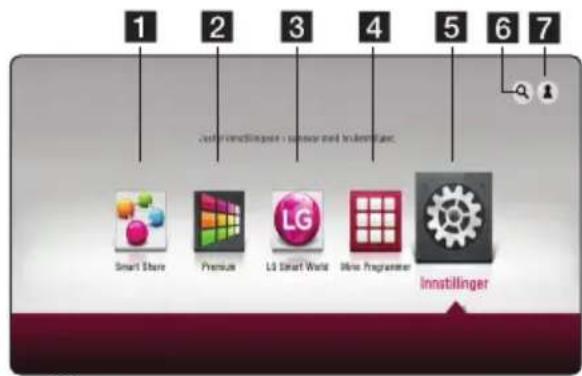 1 2 3 4 5 6 7 Custom Instillinger - Advanced Instillinger. Smart Store Premium LG Smart World Mini Programmer Instillinger