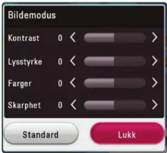 Bildemodus Kontrast 0 < Lysstyrke 0 < Farger 0 < Skarphet 0 < Standard Lukk