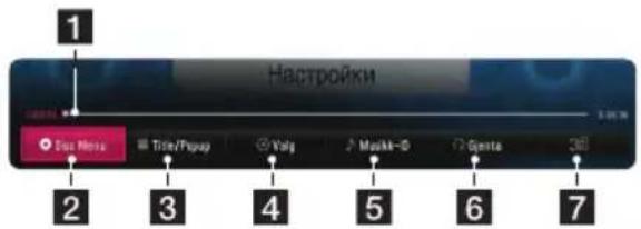 1 Настройки 2 3 4 5 6 7