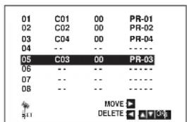 LG V270N - SET MOVE DELETE ▲ ▼ ▼ ▼ - 3