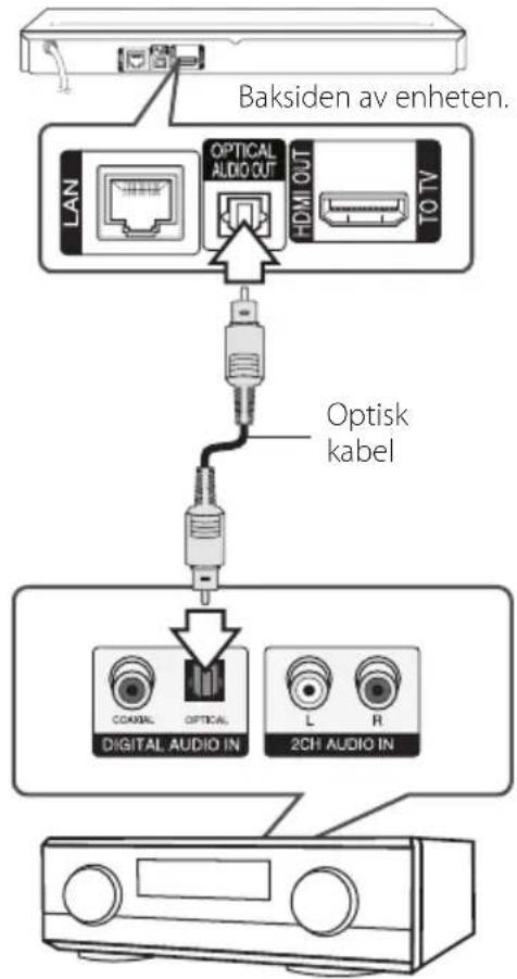 LG BP630N - Koble til en forsterker via Digital Audio Output - 1