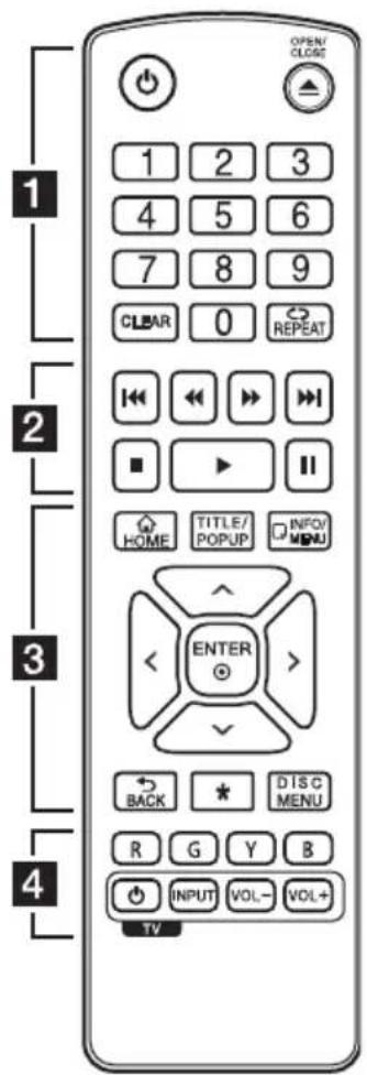 LG BP630N - Fjernkontroll - 1